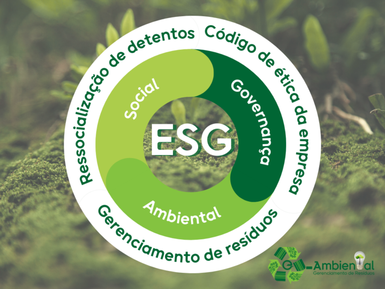 ESG