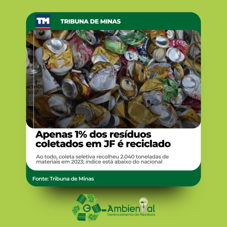 Apenas 1% dos resíduos coletados em Juiz de Fora é reciclado